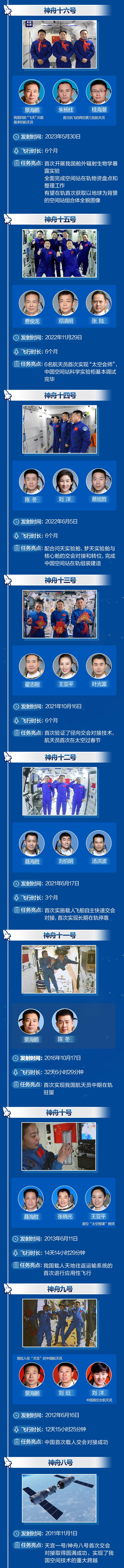 来源：北京日报客户端