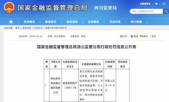　图片来源：国家金融监督管理总局网站
