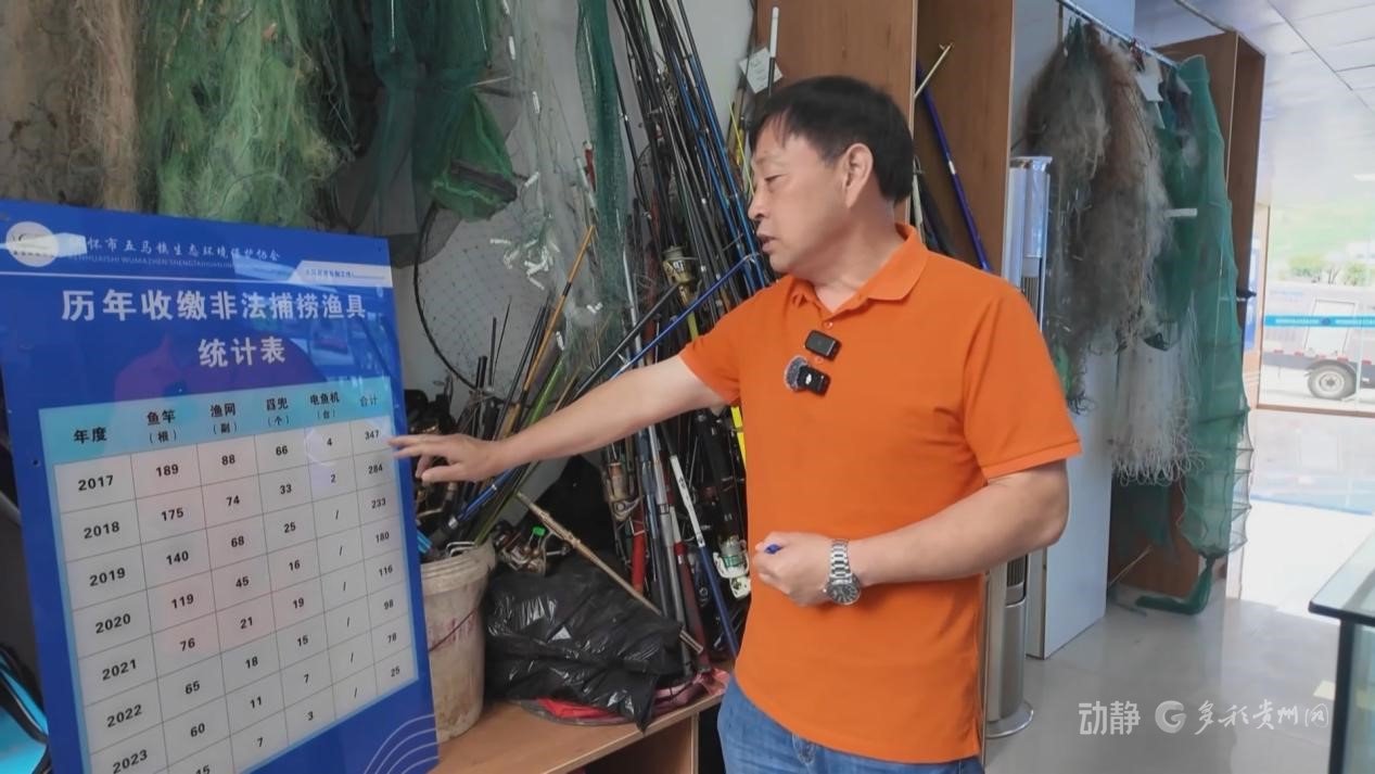 仁怀市五马镇生态环境保护协会秘书长郭小勇