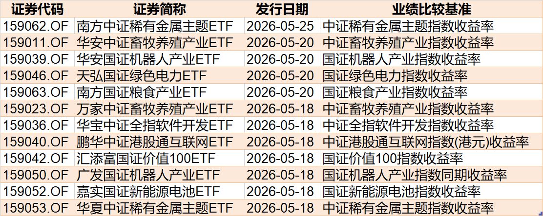 封面图片来源：每日经济新闻