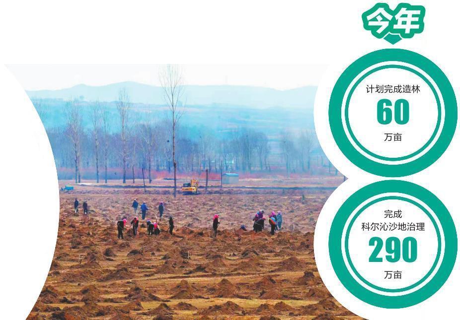 ③北票市章吉营乡三官营村村民挥锹铲土、扶苗填坑、提水浇灌，植树造林工作正有序推进 本报特约记者 仇一军 摄