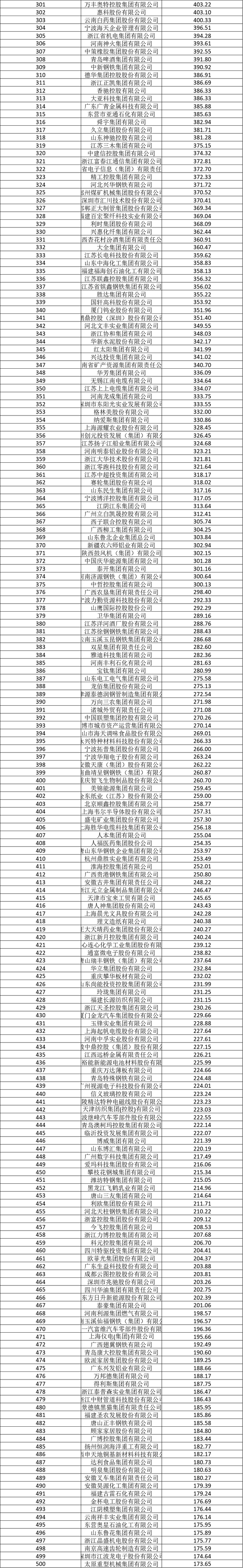 来源：安徽日报