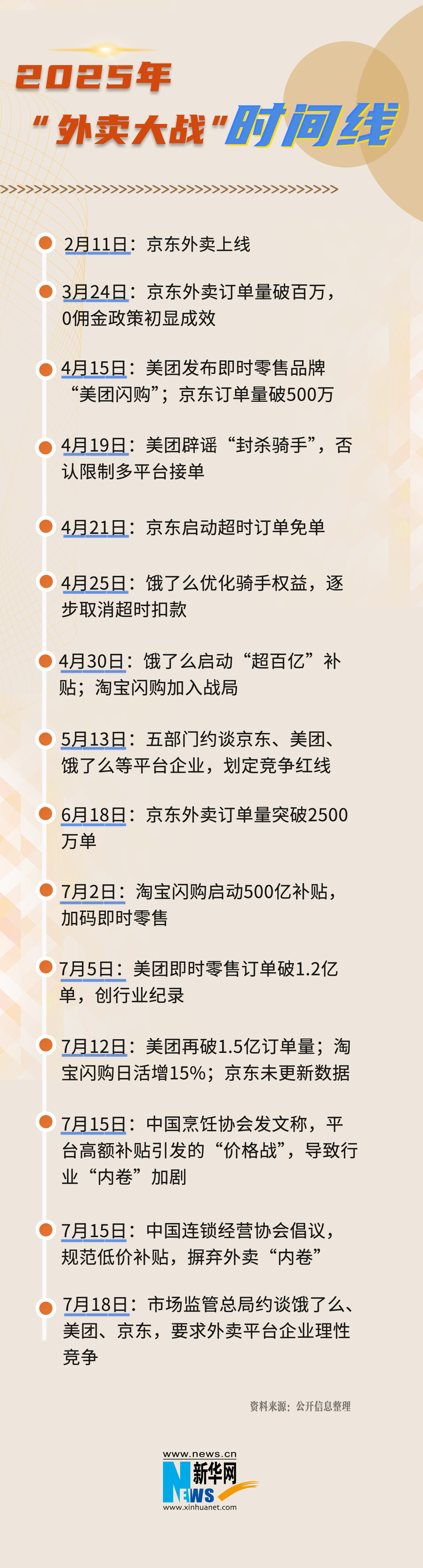 图源：新华wang