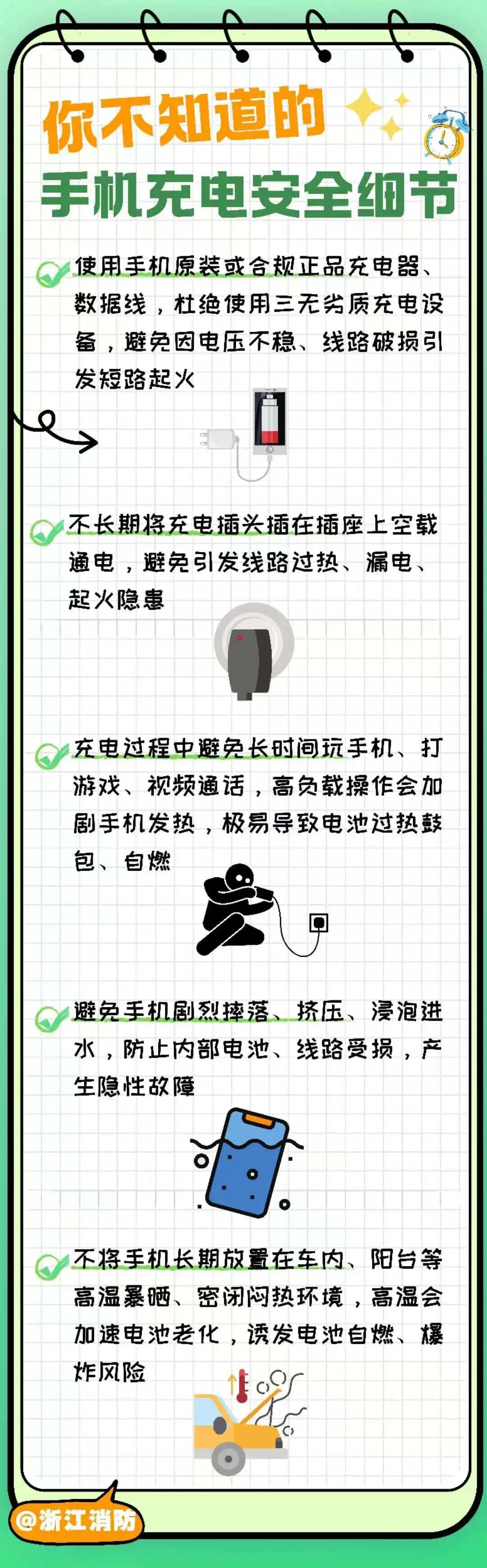 来源：宁波消防、湖州消防、浙江消防