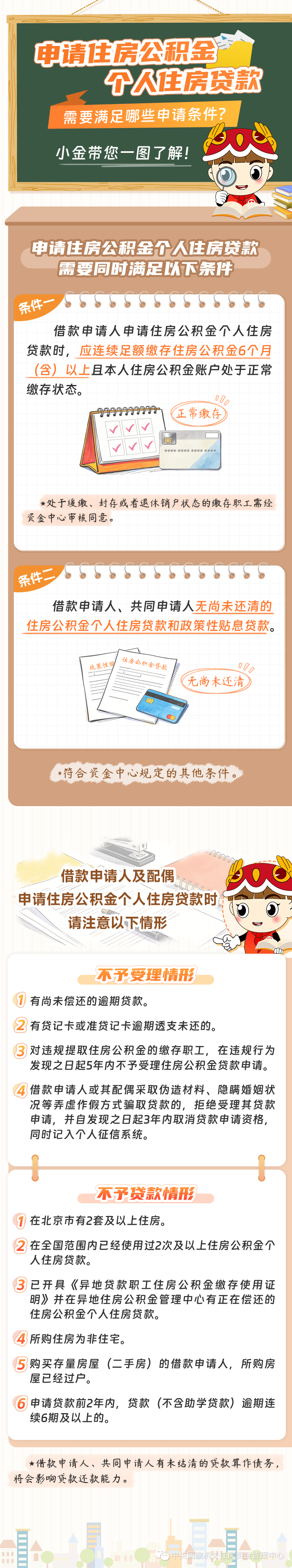 来源：中央国家机关住房资金管理中心