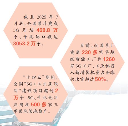     数据来源：工业和信息化部