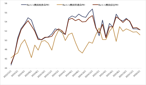 资料来源:Bloomberg,中金公司研究部