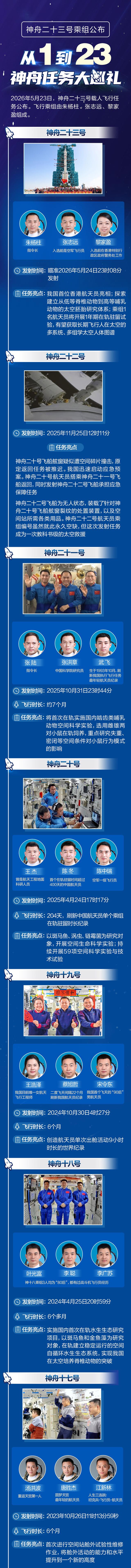 来源：北京日报客户端