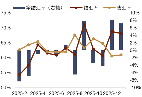 资料来源:Wind,中金公司研究部