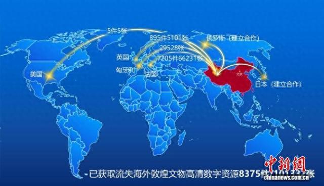敦煌研究院已获取流失海外敦煌文物高清数字资源8375件共101332张。(敦煌研究院供图)