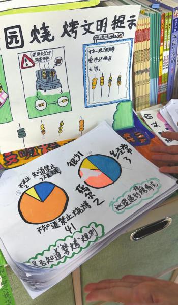 小学生手绘的调研手稿和倡议信。四川日报全媒体记者李媛莉摄