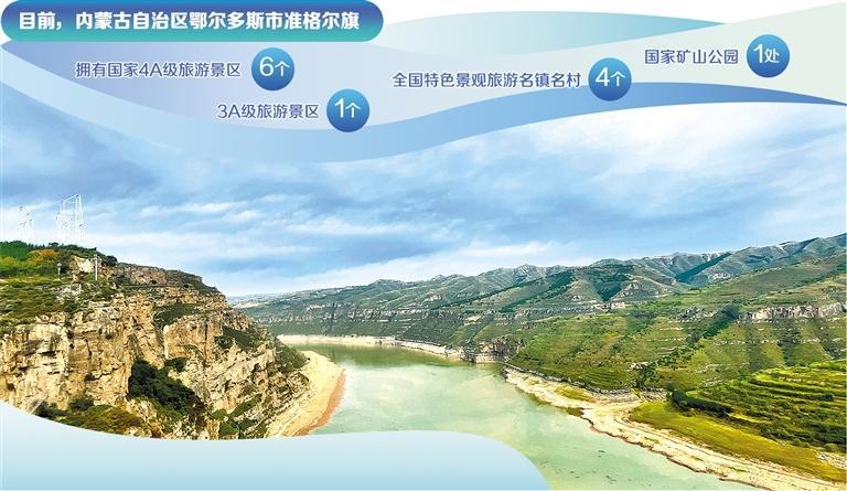 图为内蒙古准格尔黄河大峡谷。本报记者 余 健摄