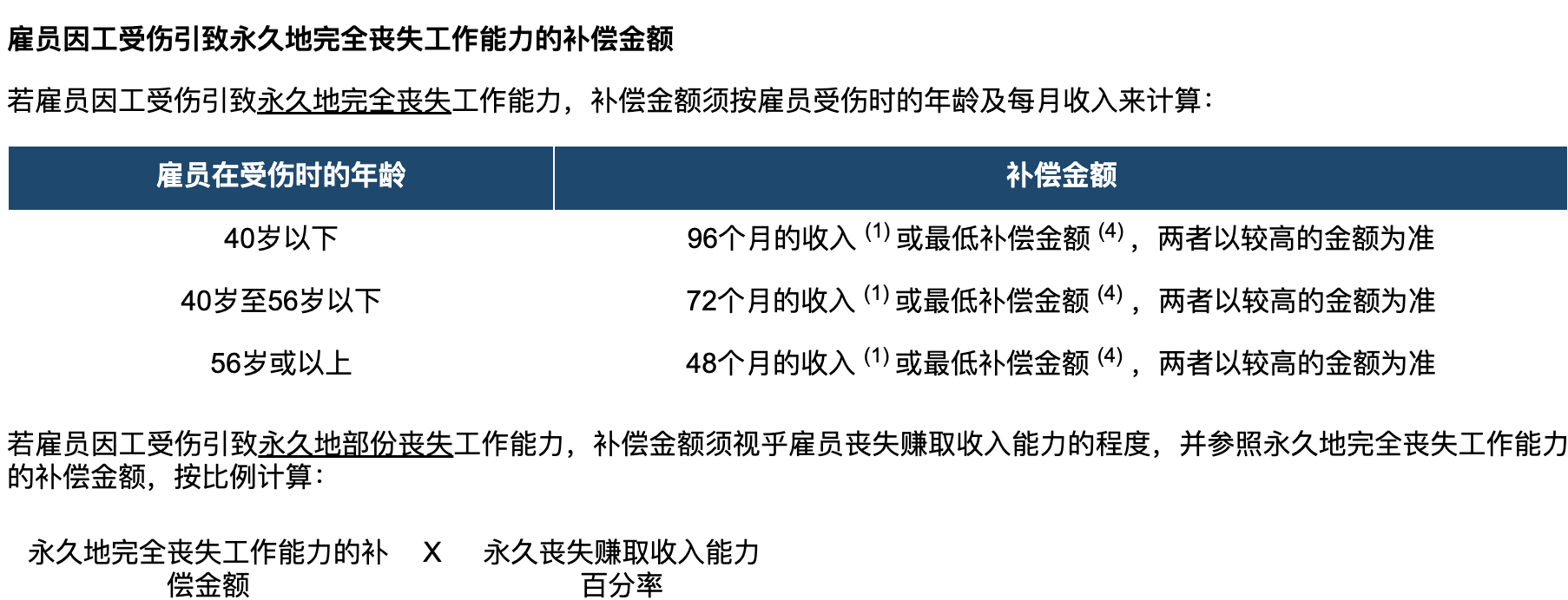 图源：香港劳工处官网