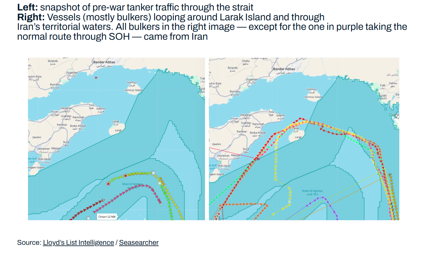 （战前和战后穿越海峡船只的路线变化，来源：Lloyd‘s List）