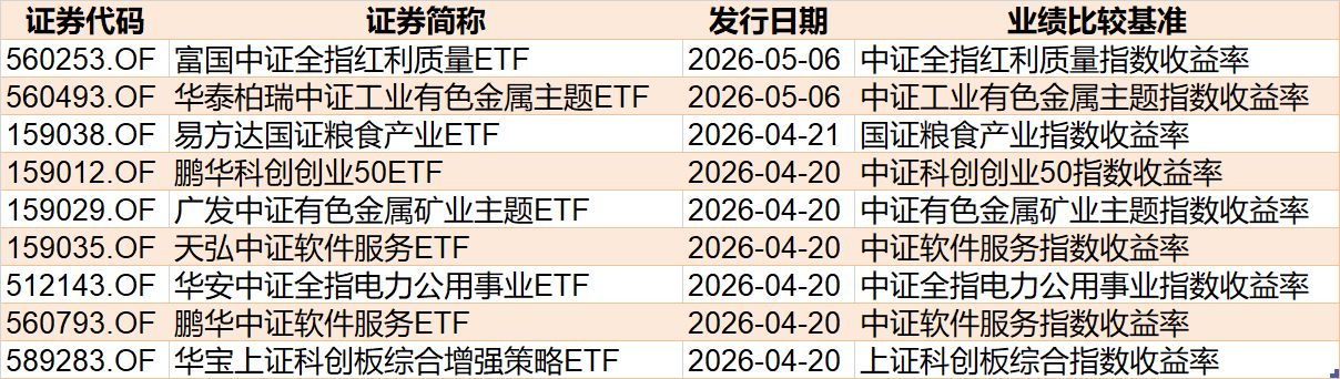 封面图片来源：每日经济新闻