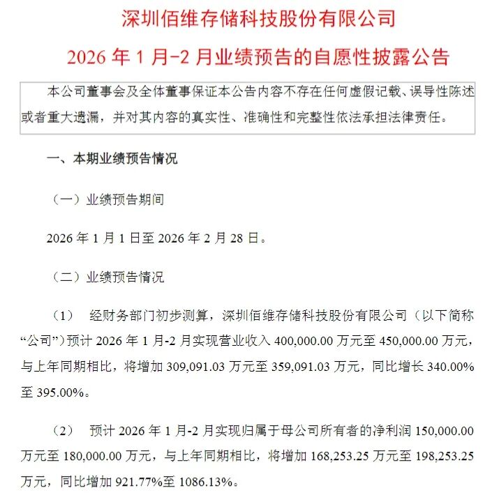 来源：公告截图