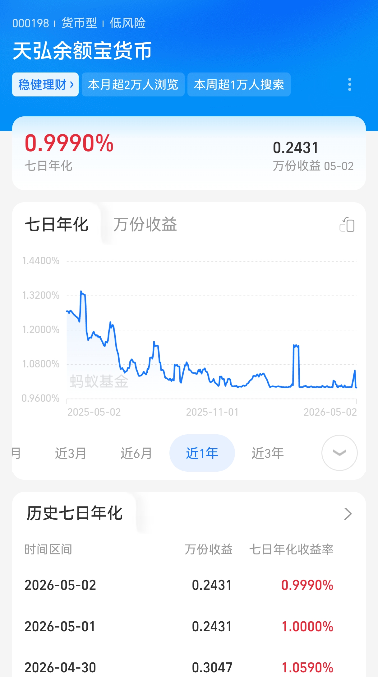 图片来源：支付宝