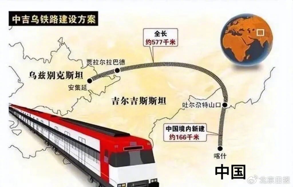 中吉乌铁路一旦建成，将自中国新疆喀什出发，穿越吉尔吉斯斯坦南部的山地地带，最终接入乌兹别克斯坦铁路网。