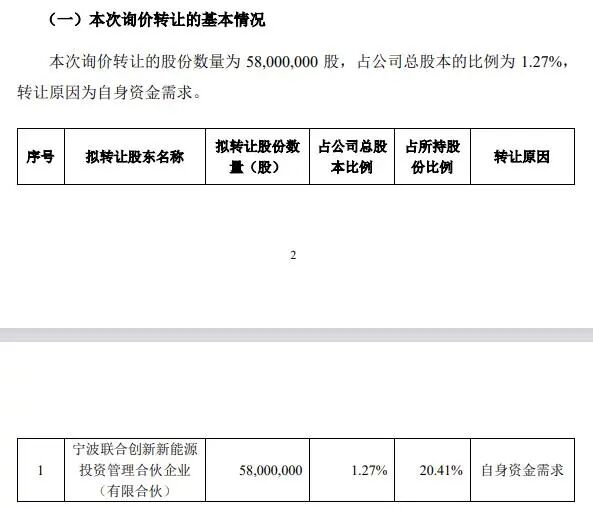 来源：宁德时代公告