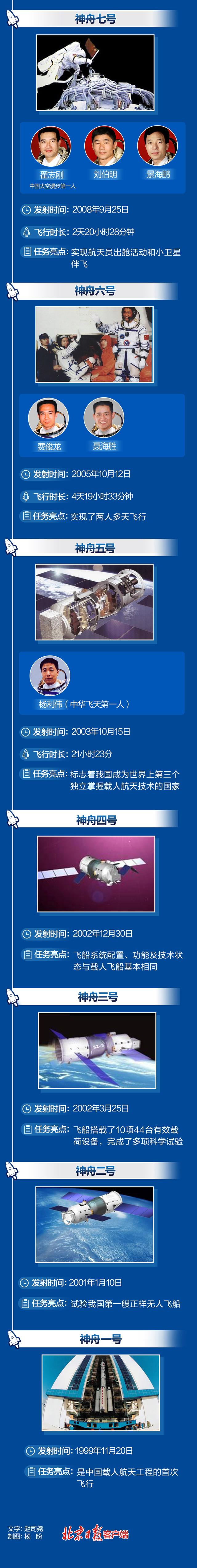 来源：北京日报客户端