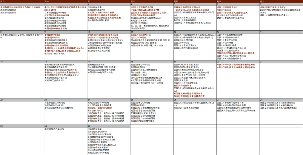 资料来源:Bloomberg,中金公司研究部