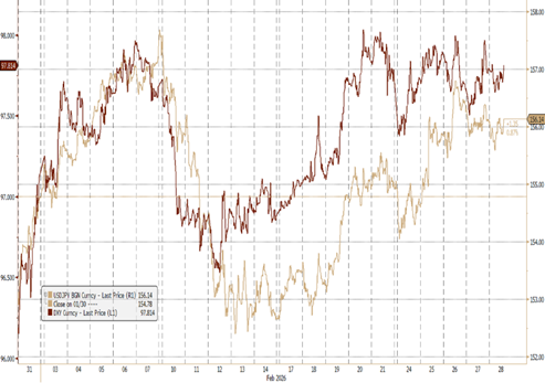 资料来源:Bloomberg,中金公司研究部