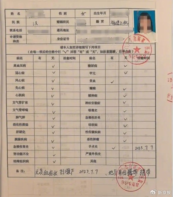 ▲新京报资料图：林芳的体检表。