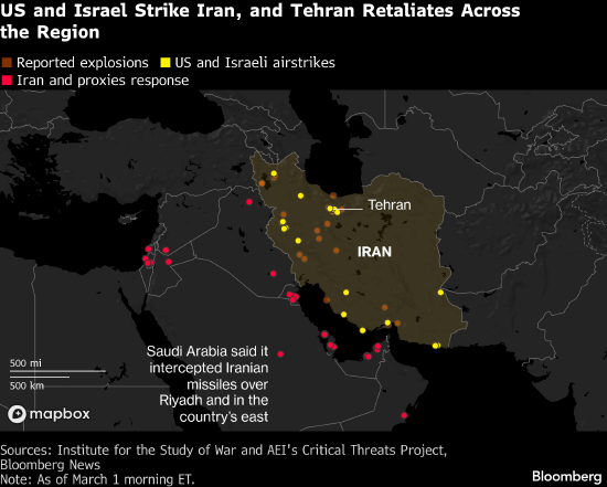 3月2日，以色列空袭黎巴嫩提尔的地点