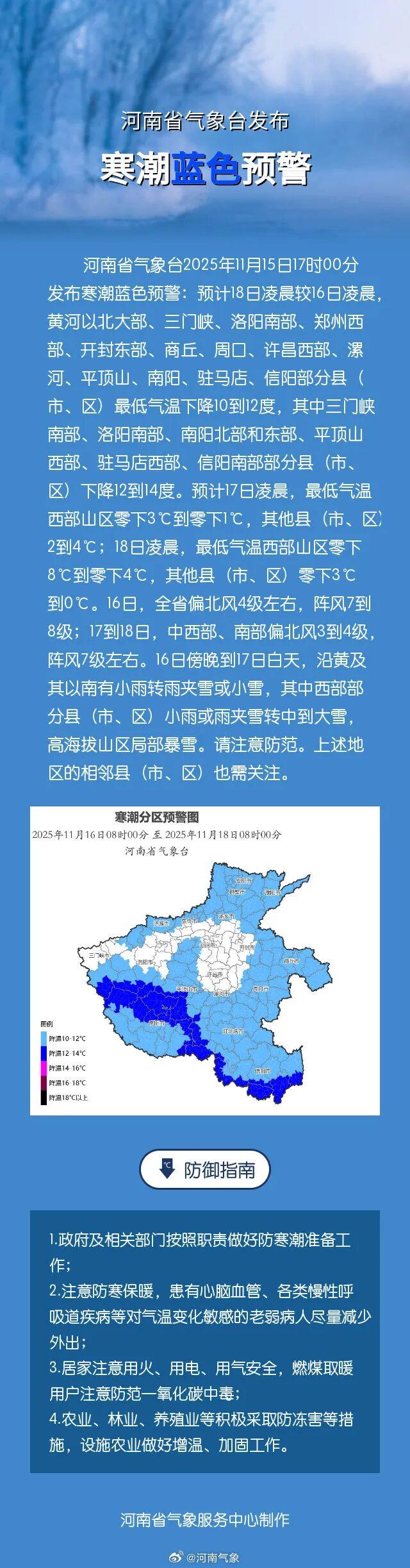 来源：大象新闻 郑州日报 郑州气象 郑州发布