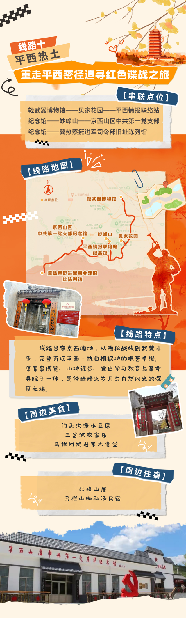 来源：文旅北京