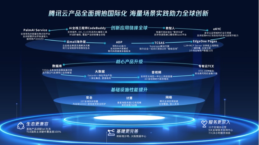 （受访者供图）