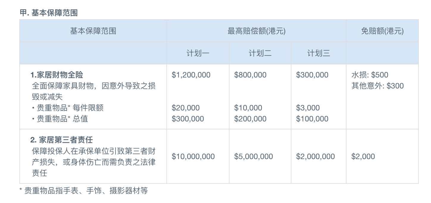 图源：太平香港官网