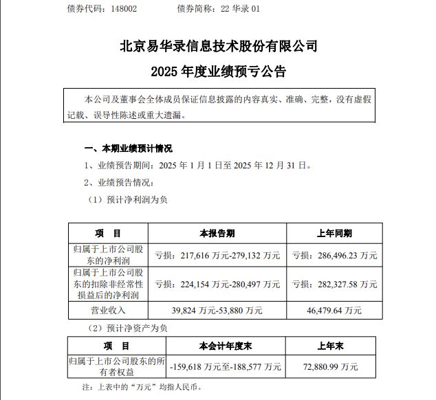 图片来源：易华录公告