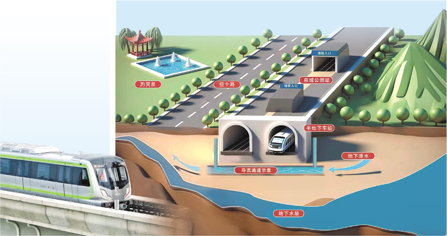  　　济南地铁4号线。济南轨道交通4号线泉城公园站空间示意图。