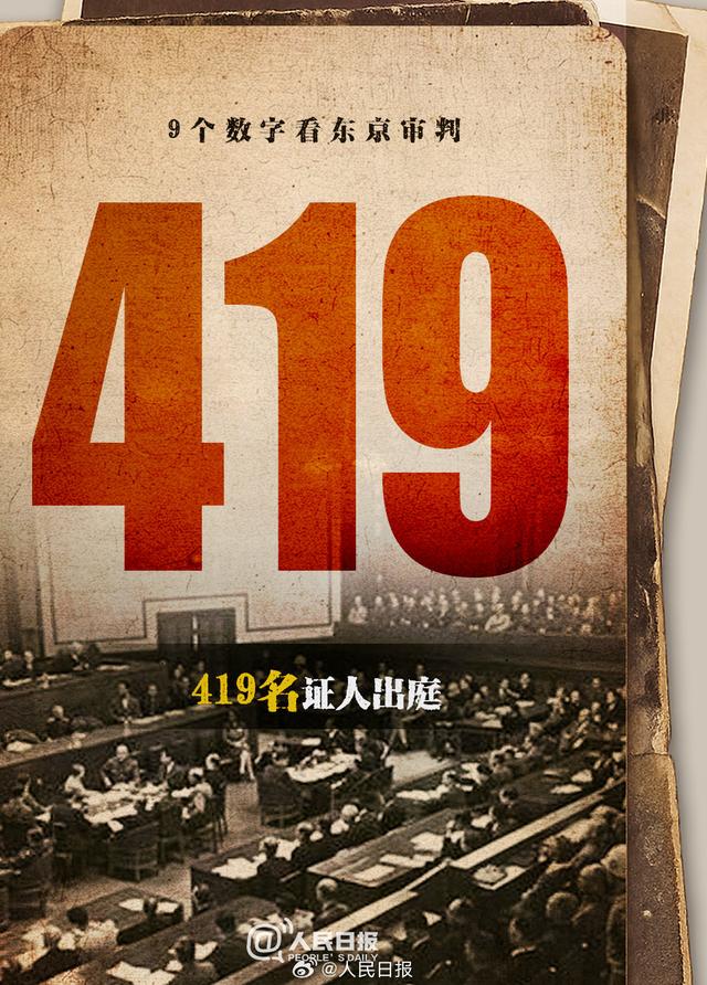 来源：人民日报
