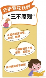 制图 王思祺