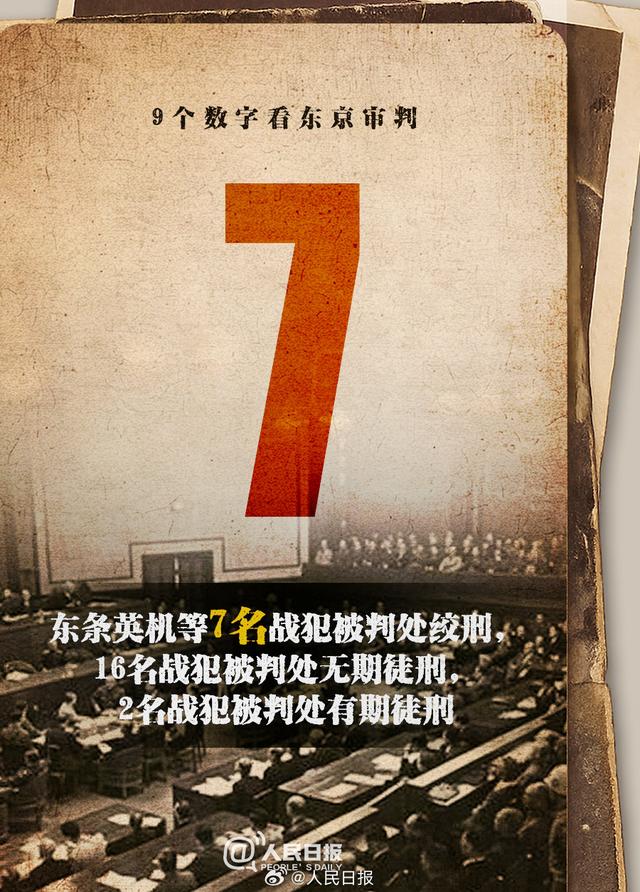 来源：人民日报