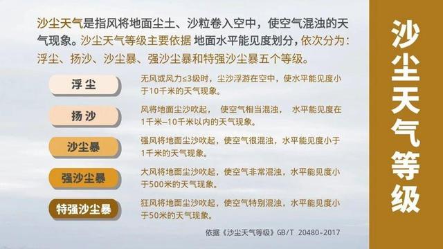 来源：中国天气网