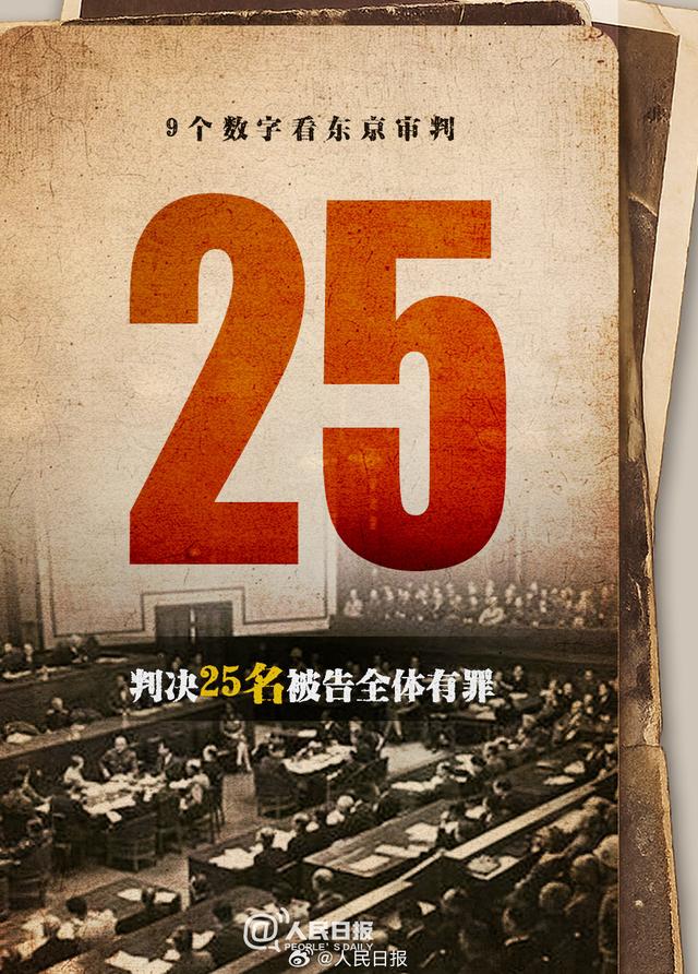 来源：人民日报